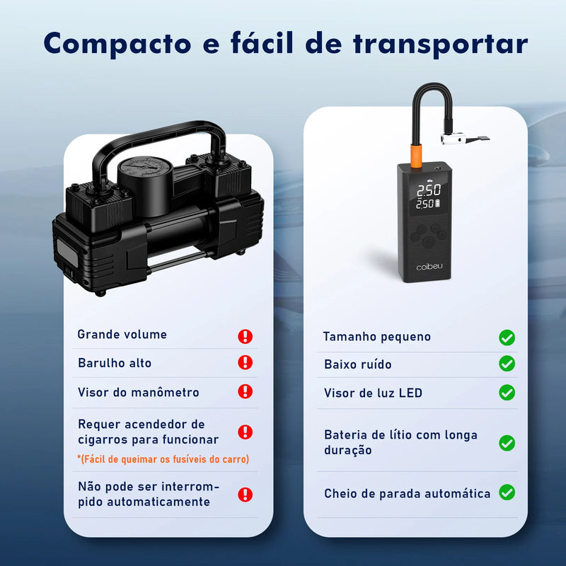 Compressor Portátil: Inflar Pneus e Bolas Nunca Foi Tão Prático e Rápido